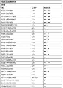 湖南省电力学院单招考试分数线（湖南省电力职业学院单招）