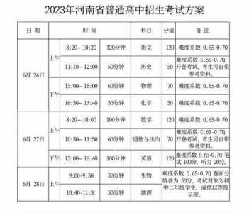 2023河南中考时间表