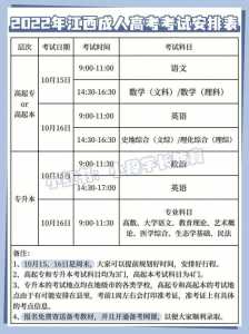 2021江西高考报名时间截止日期（2021江西高考报名时间截止时间）