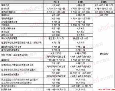 2024年黑龙江省考公务员考试时间（2024黑龙江省公务员考试时间）
