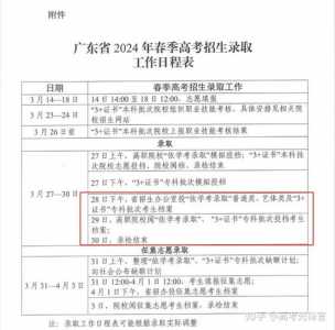 重庆市2021年春季高考时间（重庆市春季高考时间2021具体时间）