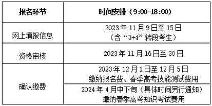 江苏省2021春季高考什么时间