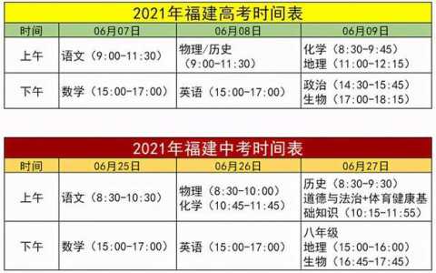 二零二一年湖南中考时间（2021年湖南的中考时间）