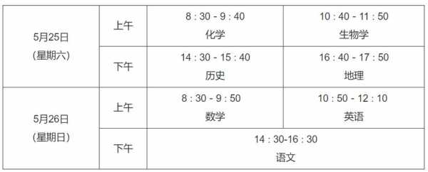 2024年上海高考日程安排表查询