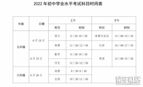 湖南2022中考时间（2022年湖南中考时间）