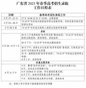 广东高考时间2023（广东高考时间2023年具体时间）