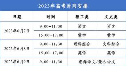 关于黑龙江高考报名时间2021具体时间，黑龙江高考报名时间2021具体时间表的信息