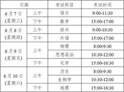 2024高考时间一览表天津，2024年天津高考日期