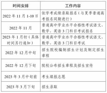 天津春季高考日期，天津春季高考日期2023