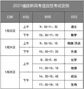 福建省2023年高考时间科目表