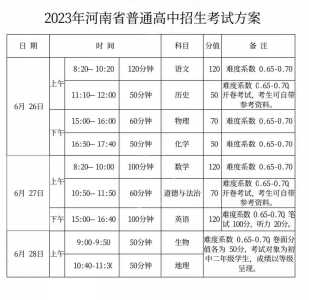 甘肃中考时间2023年时间表