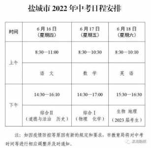 2022陕西中考时间表安排