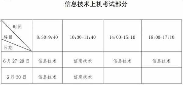 贵州2024高考报名时间表，贵州2024高考报名时间表格