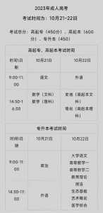 贵州省2021高考报名截止日期，贵州省2021高考报名时间截止日期