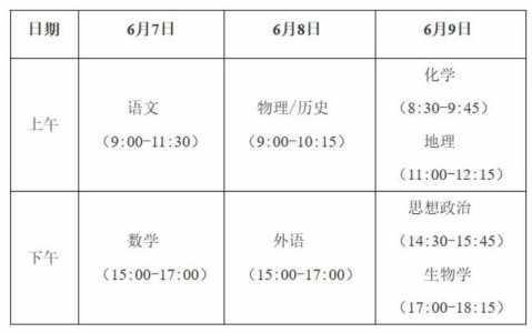 2023年四川自考报名时间及考试时间表