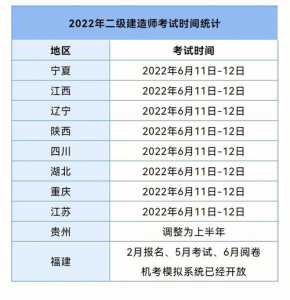2024二级建造师报名时间山东，二级建造师报名时间2021年山东