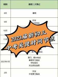 广西梧州中考时间2023