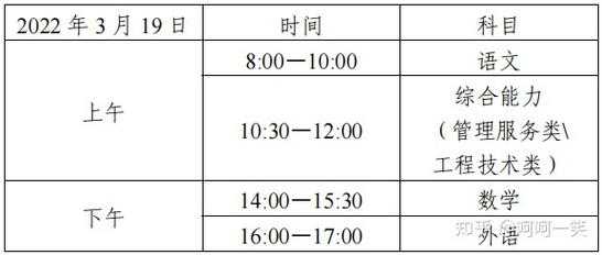 天津春季高考的时间安排，天津春季高考的时间安排是多少