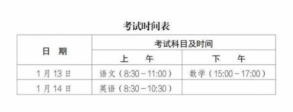广州2024年春季高考时间，广州2024年春季高考时间表