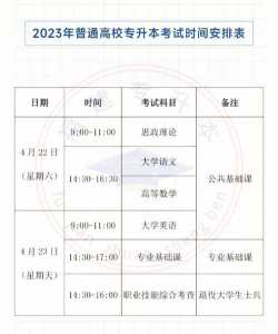 2023年江西高考时间一览表