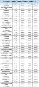 2023河南省考考试时间