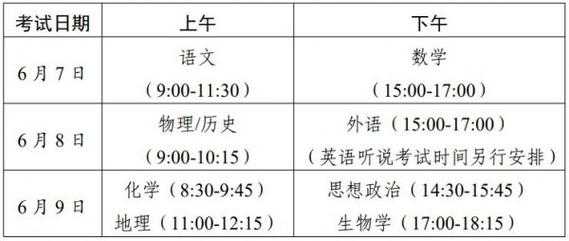 广东春季高考时间2024年时间表，广东春季高考时间2024年时间表图片及答案的简单介绍