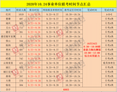 2024考公时间一览表，2024考公时间一览表云南省