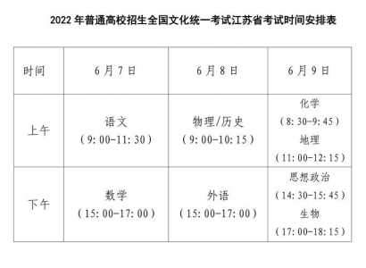 2022年高考时间广东，2022年高考时间广东省
