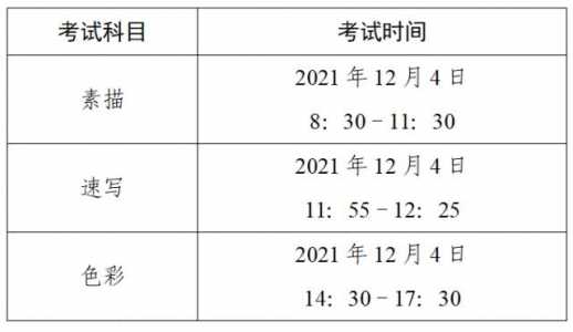 广东高考时间2022年时间表