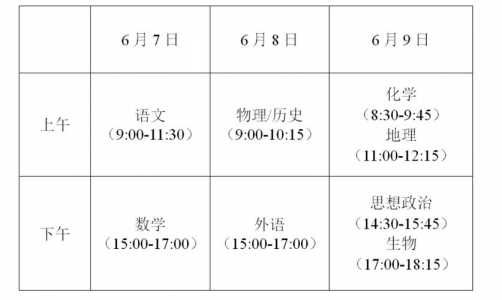江苏省高考时间2023年时间表